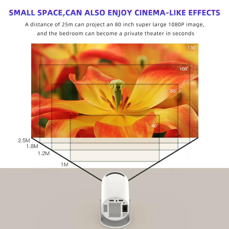 Vidéoprojecteur Portable F320 Android 11 4K WiFi 5G Gaming Cinéma Maison Manette