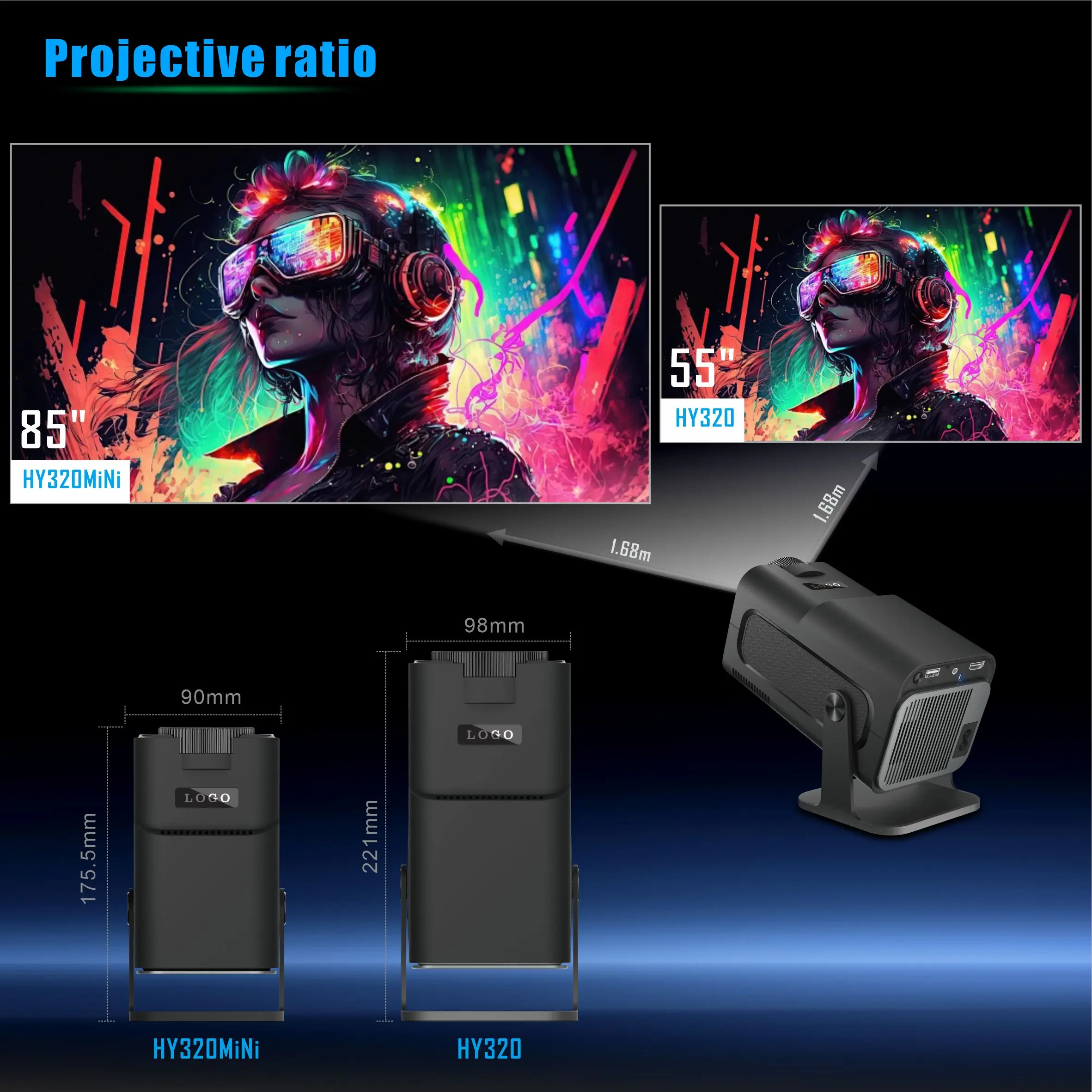 Vidéoprojecteur HY320 Mini 5G WiFi Android 11 – LCD 200 ANSI Lumens 720P/1080P/4K