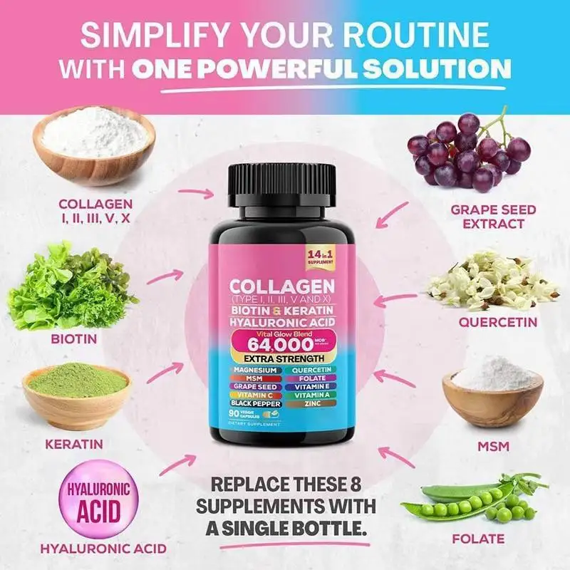 Capsules de Collagène OEM – Complément Beauté & Bien-être | 90 Capsules