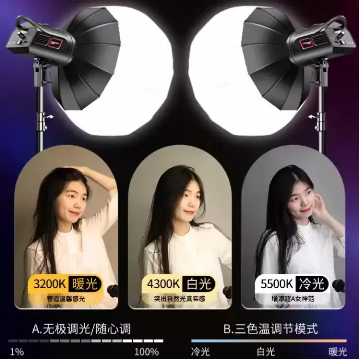 Projecteur LED Continu Professionnel 200W pour Studio Photo et Vidéo – Lumière Puissante et Réglable