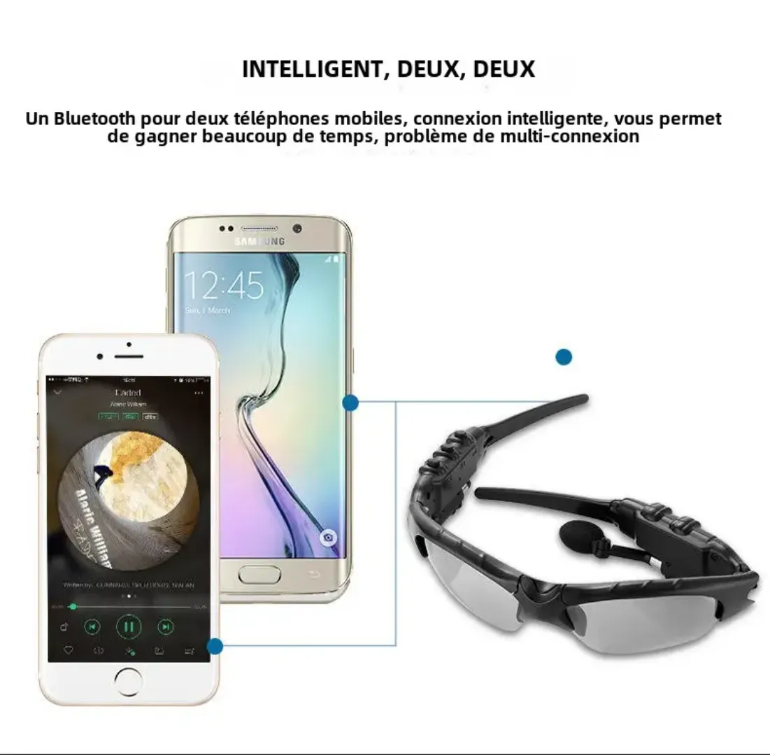 Lunettes de Sport Bluetooth 5.0 – Écouteurs Intégrés, Appels et Musique, Verres Polarisés, Conduite, Cyclisme