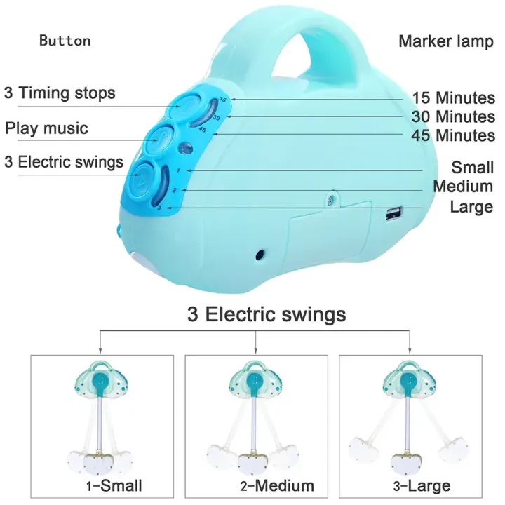 Berceau Électrique Pliable Smart Sleep - Berceau Bébé Métal avec Balancelle et Moustiquaire pour Maison, Hôtel et Extérieur