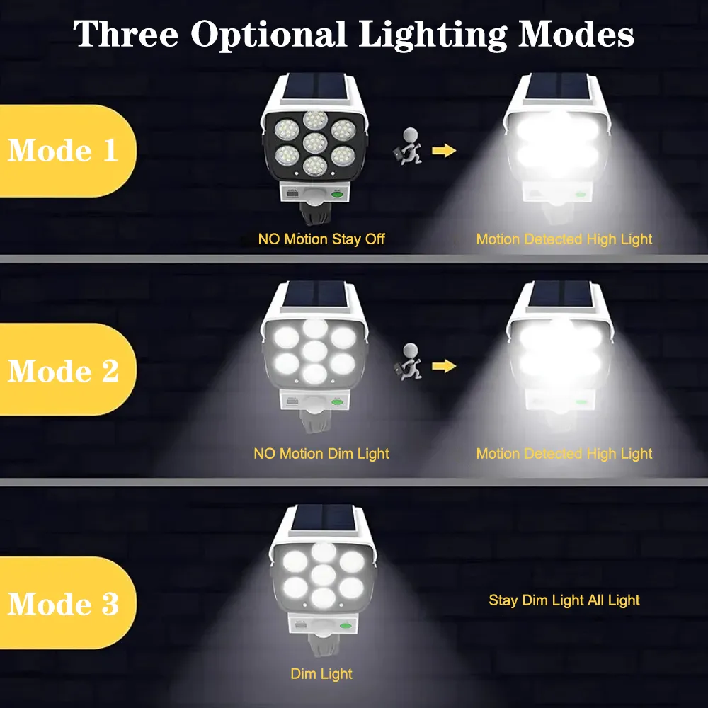 Lampe Solaire de Sécurité Extérieure avec Détecteur de Mouvement - Étanche, Murale, à LED Ultra Lumineuse avec Télécommande
