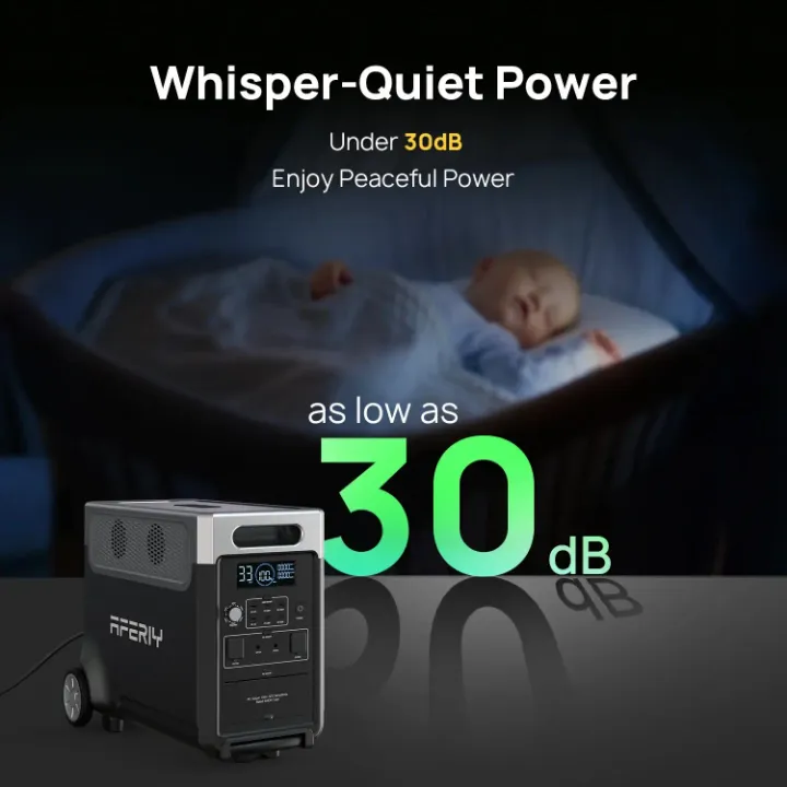 Générateur solaire portable AFERIY AF-P310 3840Wh – Batterie LiFePO4, onde sinusoïdale pure, 2200W max – Recharge secteur, voiture ou panneau solaire – Idéal pour maison, camping et urgences
