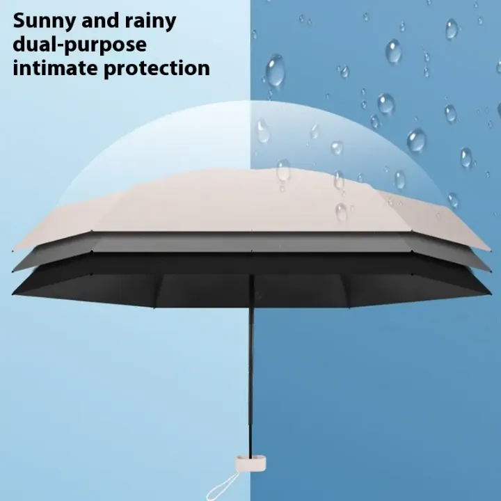 Mini Parapluie de Poche Anti-UV - Compact, Léger et Résistant - Protection Solaire et Pluie