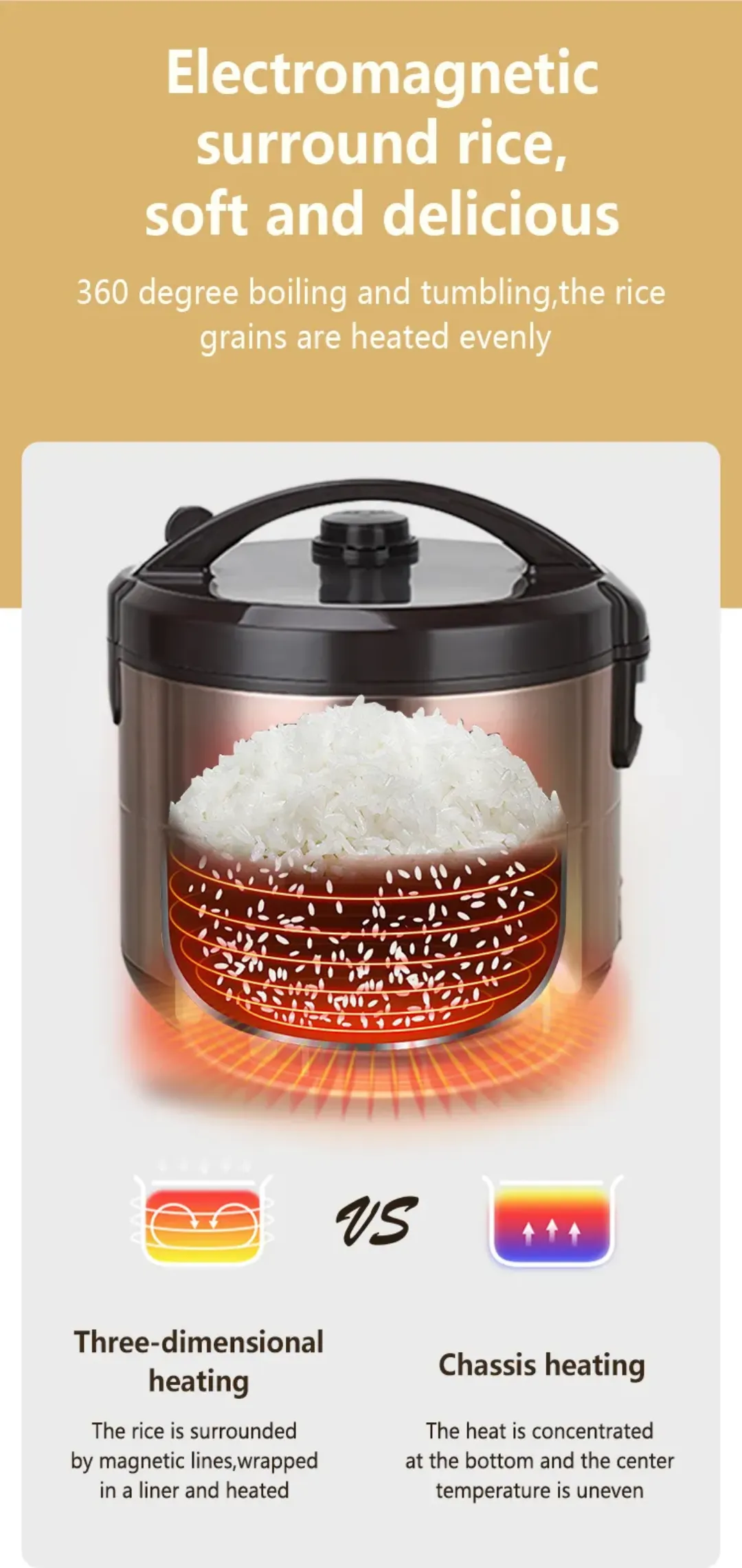 Cuiseur de Riz Électrique 4L – Rapide, Pratique et Idéal pour Toute la Famille