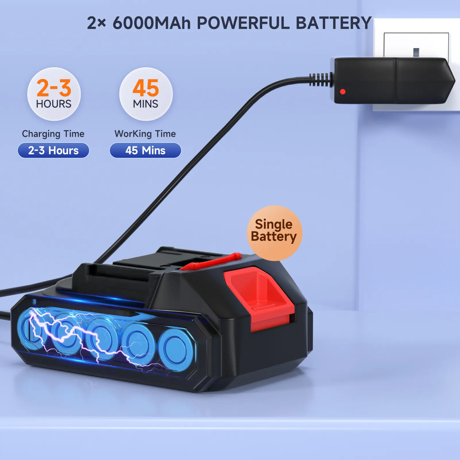 Pistolet de Lavage Haute Pression Sans Fil – 300W, Batterie Lithium, Jusqu'à 30 Bars pour Voiture, Moto, Sol, Vitrines