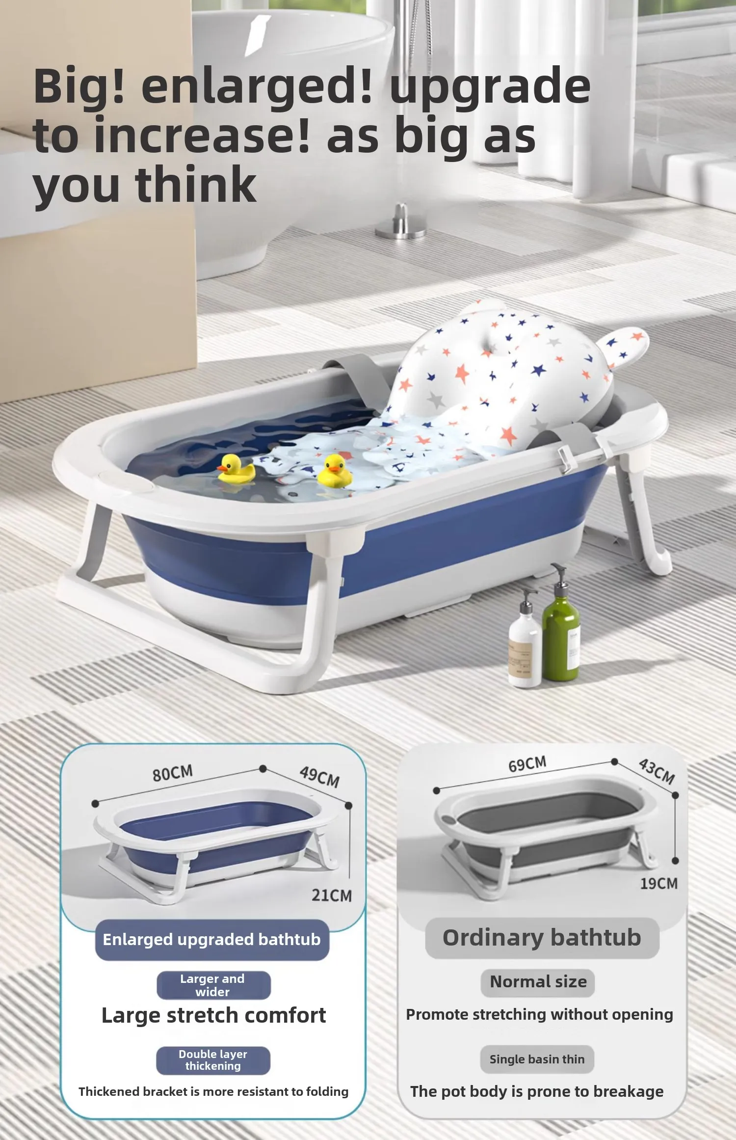 Baignoire Bébé Pliable avec Détection de Température et Coussin de Bain – Pour Nouveau-nés et Enfants