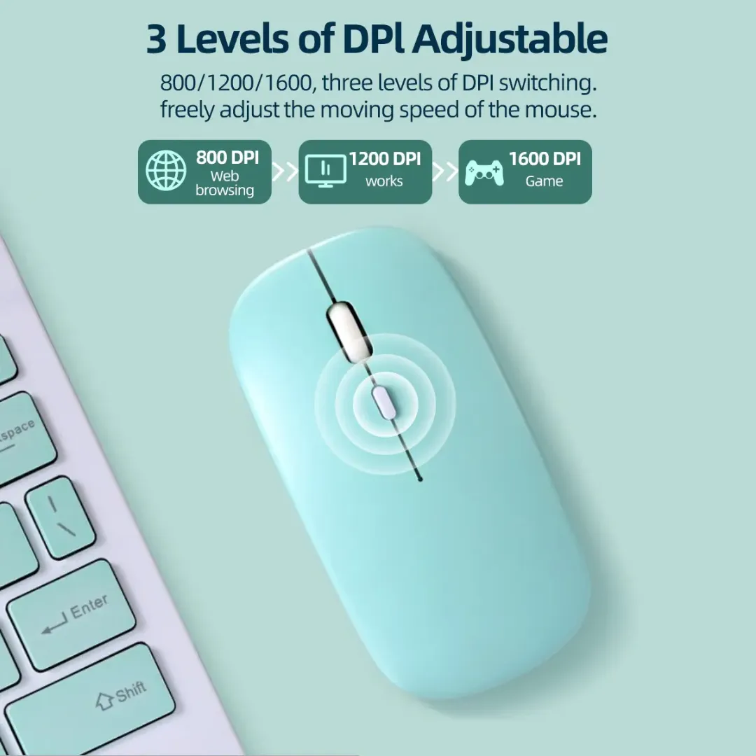 Souris Bluetooth Sans Fil Rechargeable – DPI Réglable 800/1200/1600 – Silencieuse, Ergonomique, Portable