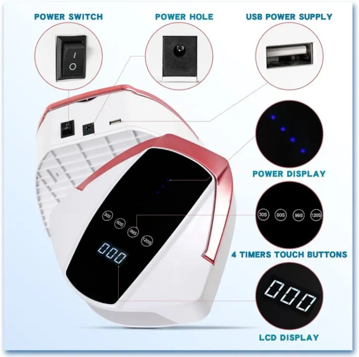Lampe UV LED rechargeable – 96W avec capteur automatique