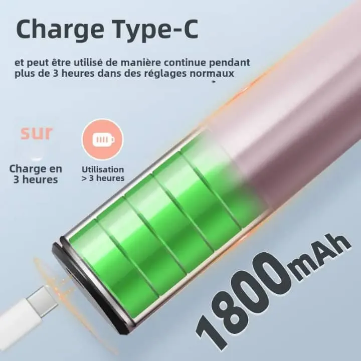 Lime Électrique Pieds & Ongles – Portable USB 600RPM