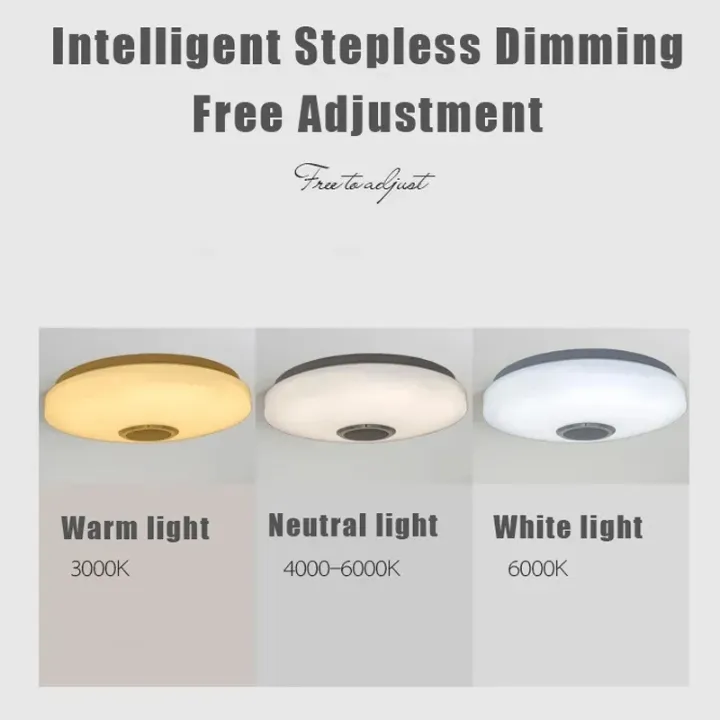 Plafonnier LED Intelligent Rond avec Couleurs RVB – Contrôle Wi-Fi, Bluetooth, Musique & Télécommande