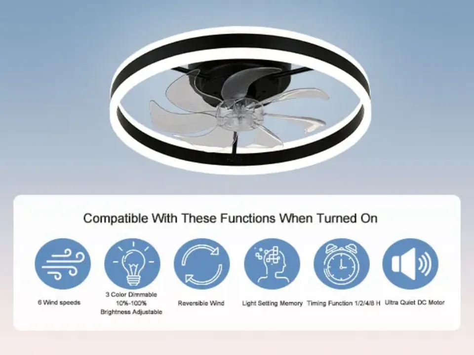 Ventilateur de Plafond LED Intégré – Éclairage Moderne avec Télécommande & Contrôle Mobile, Design Silencieux et Élégant