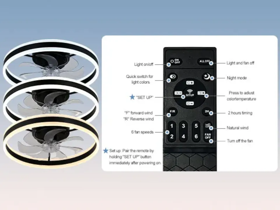 Ventilateur de Plafond LED Intégré – Éclairage Moderne avec Télécommande & Contrôle Mobile, Design Silencieux et Élégant