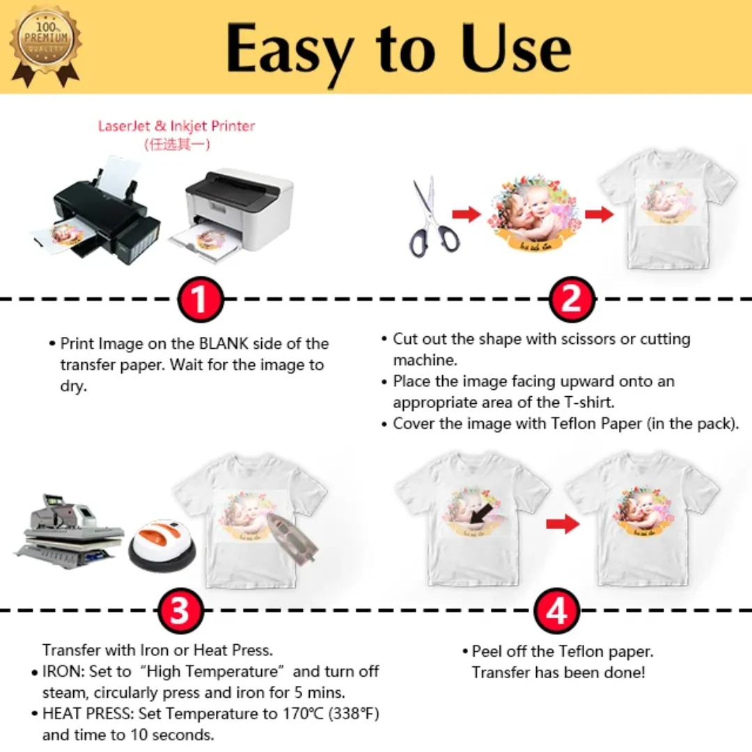20 feuilles dans un paquet. Papier Transfert Thermique TransOurDream Light 3.0 – Pour T-Shirts Blancs & Clairs (Laser & Jet d’Encre)