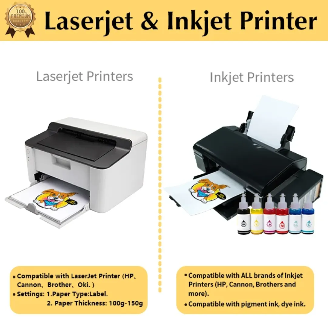 20 feuilles dans un paquet. Papier Transfert Thermique TransOurDream Light 3.0 – Pour T-Shirts Blancs & Clairs (Laser & Jet d’Encre)