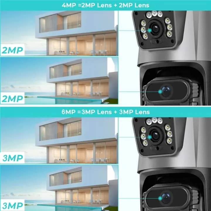 Caméra 4K Intelligente avec Sirène Intégrée – WiFi & 4G