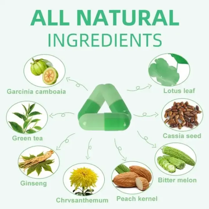 Complément Alimentaire Minceur – Capsules Brûle-Graisses Naturelles | Perte de Poids et Contrôle du Métabolisme | 60 Gélules
