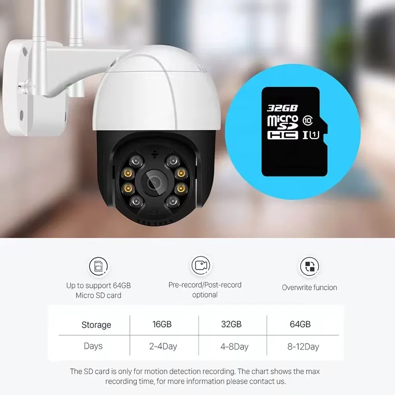 Caméra Solaire ICSEE 360° – WiFi, 1080P HD, Vision Nocturne, Audio Bidirectionnel, Grand Angle, PTZ Intelligente