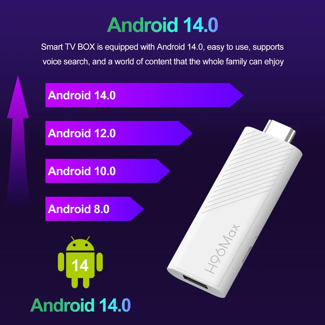 H96 Max H313 TV Stick – Android 14.0 avec WiFi6 & Commande Vocale
