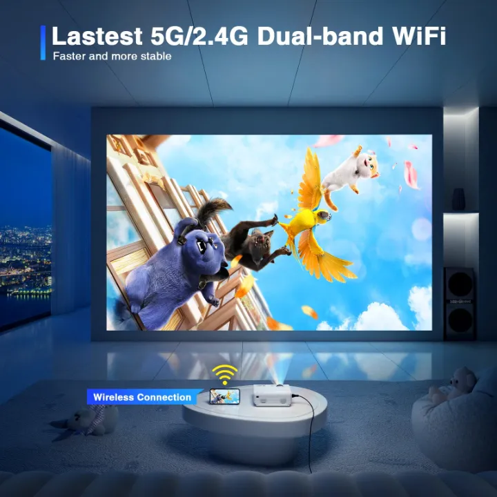 Mini Vidéoprojecteur Wi-Fi & Bluetooth – Full HD 1080p, Compatible Smartphone, HDMI/USB, avec Télécommande