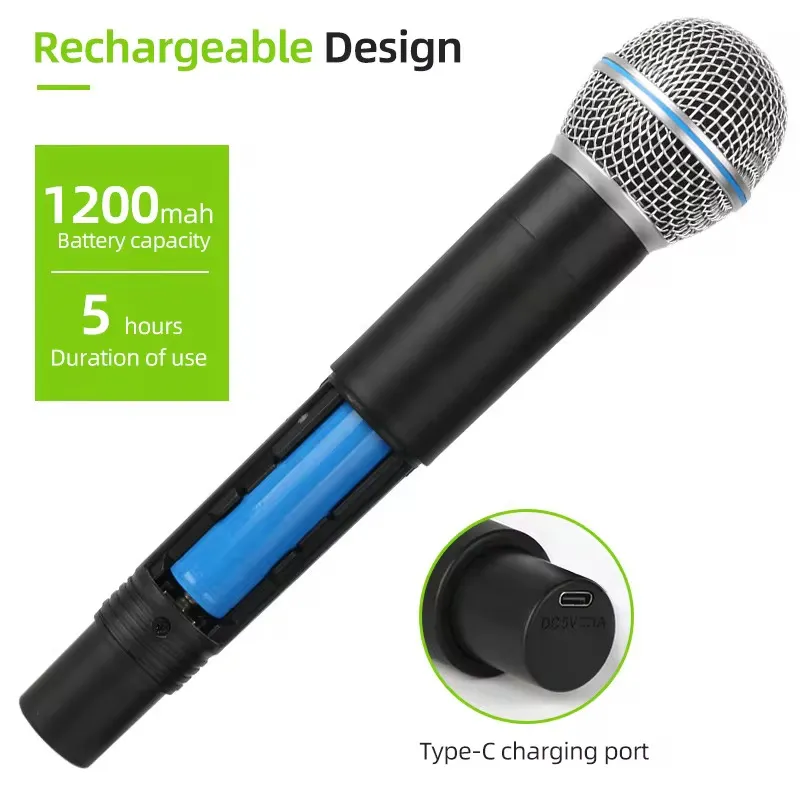 🎤 Microphone Sans Fil Professionnel GOOERMI - Pack Duo Rechargeable  ✅ Titre optimisé :  Microphones sans fil GOOERMI MIM-MRA58 - Duo professionnel rechargeable avec récepteur Jack 6.35mm
