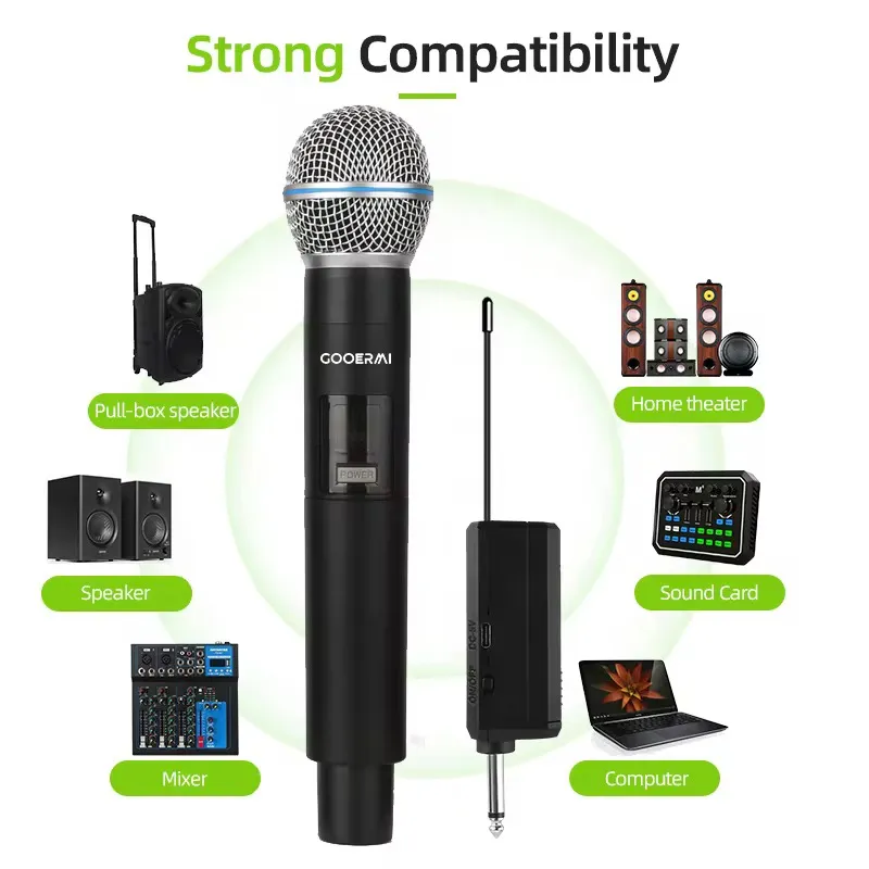 🎤 Microphone Sans Fil Professionnel GOOERMI - Pack Duo Rechargeable  ✅ Titre optimisé :  Microphones sans fil GOOERMI MIM-MRA58 - Duo professionnel rechargeable avec récepteur Jack 6.35mm