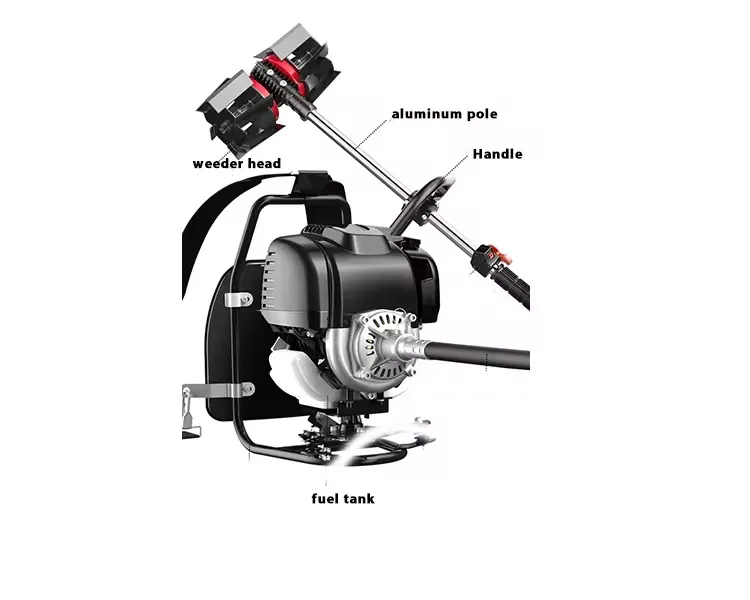 Débroussailleuse Thermique Multifonction 4-en-1 – 52cc, Démarrage Rapide, Poignée Ergonomique, Accessoires Inclu