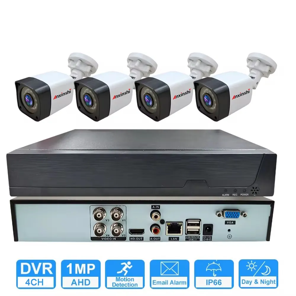 Kit de Vidéosurveillance AHD 4CH – Objectif HD 3.6mm avec Vision Nocturne