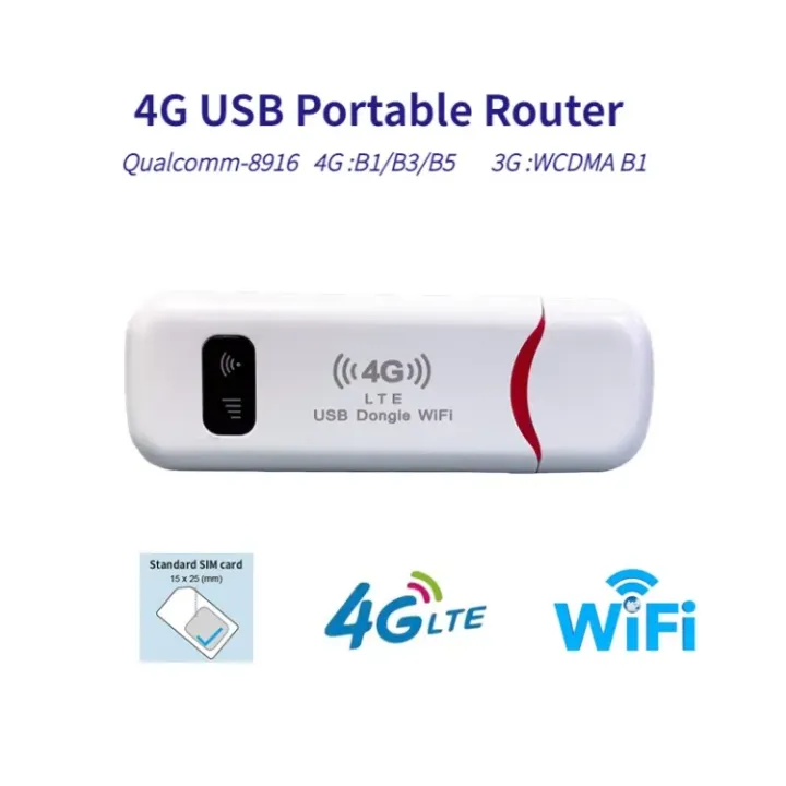 Version Asiatique 4G USB WiFi Dongle NIC Router WiFi Wireless Car Hotspot