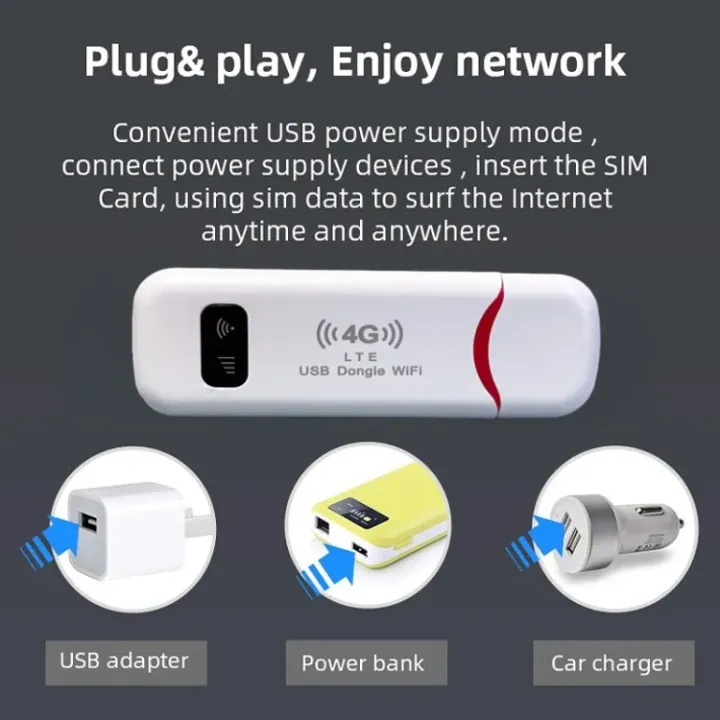 Version Asiatique 4G USB WiFi Dongle NIC Router WiFi Wireless Car Hotspot
