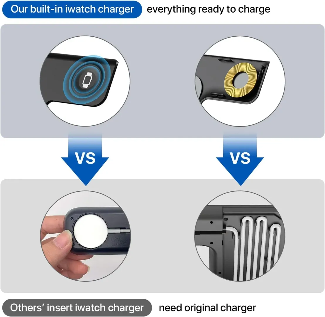 Station de charge sans fil 3 en 1 pour iPhone, iWatch et AirPods