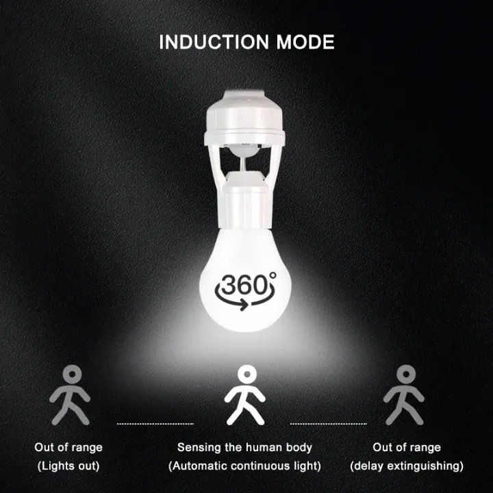 Lot de 100 commutateurs à induction intelligent réglable retard sans câblage E27 capteur de mouvement PIR à vis support de lampe à induction du corps humain