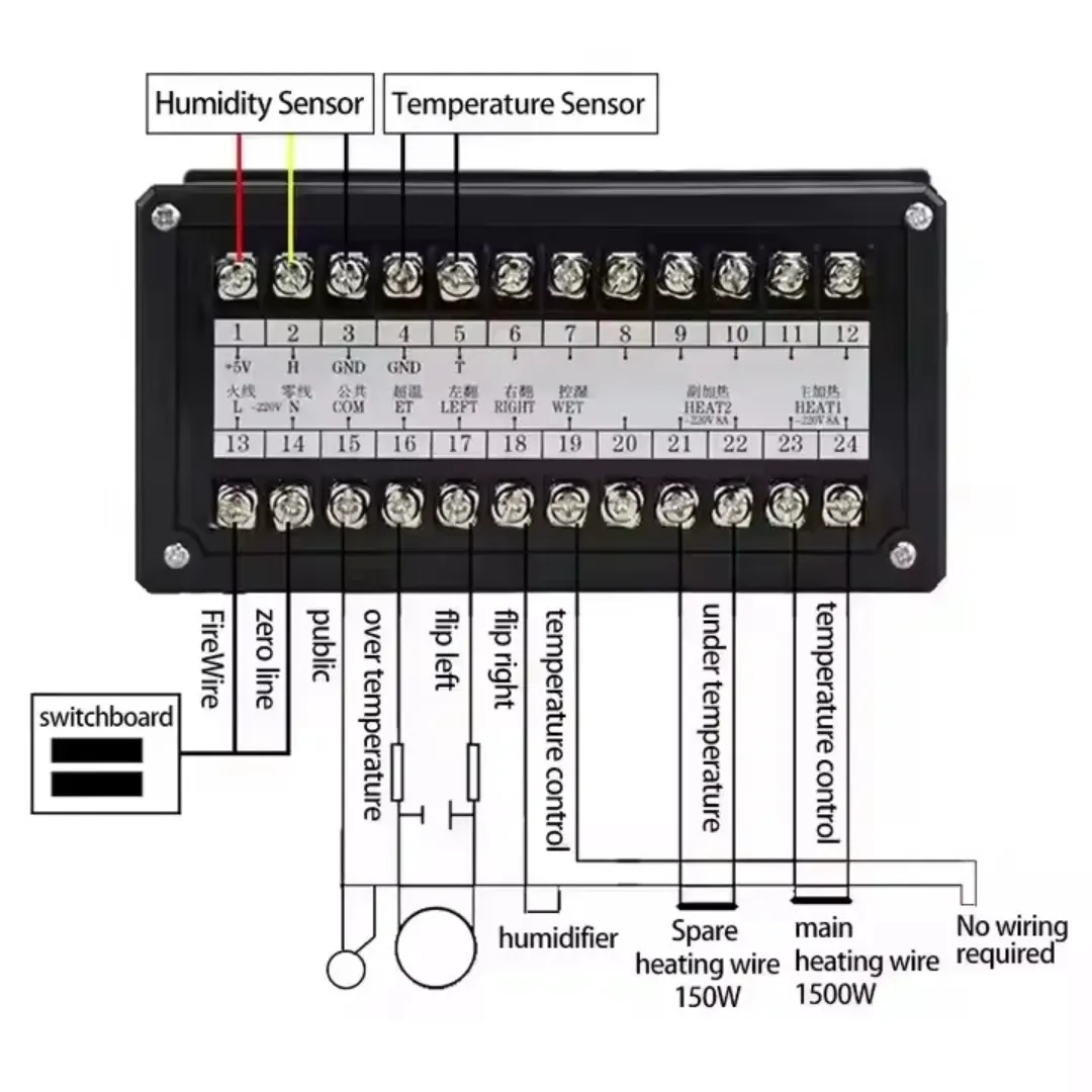Unité de contrôle multi-mode pour micro-ordinateur Contrôleur automatique de XM-18S d'incubateur