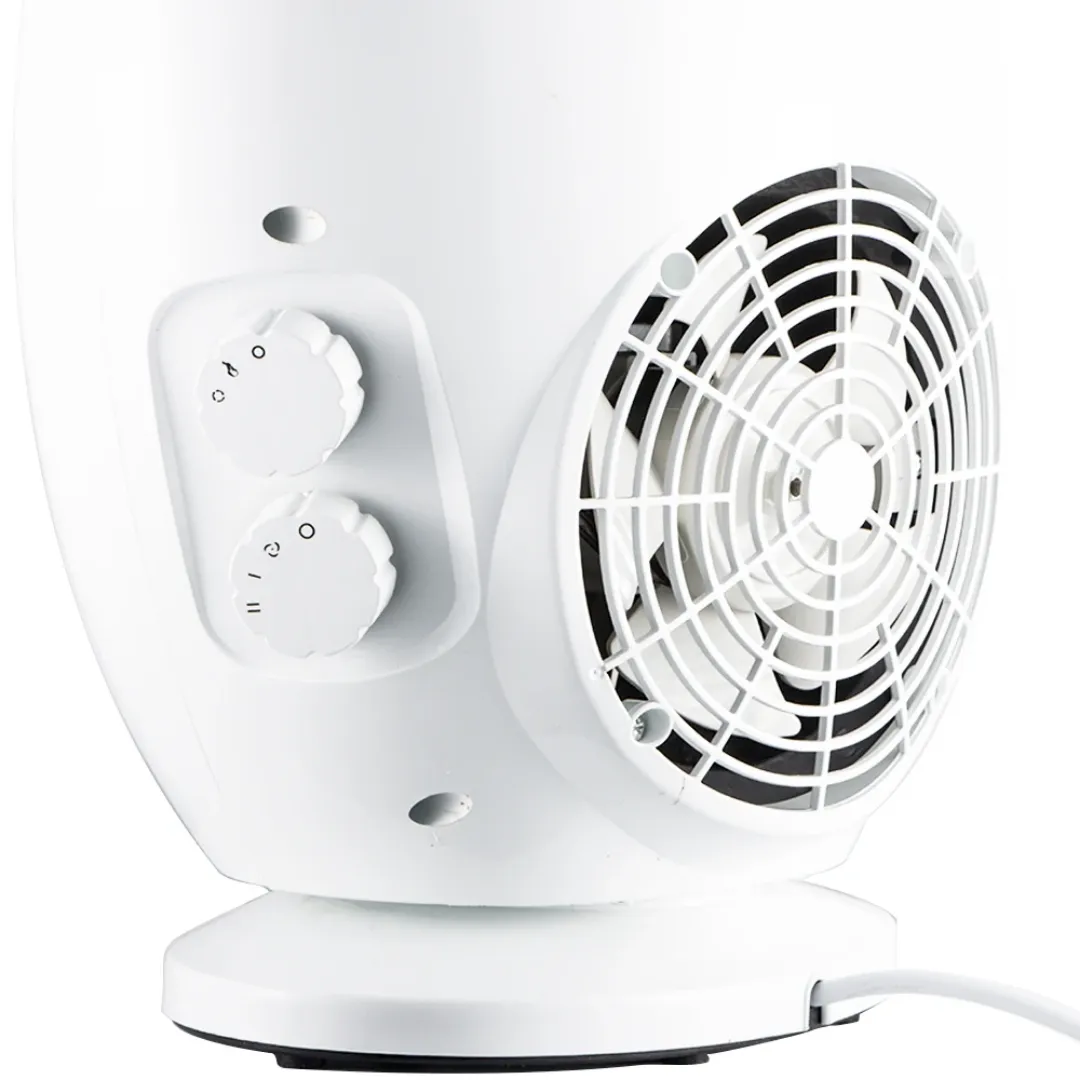 RAF R.1600 Chauffage Électrique avec Protection contre la Surchauffe