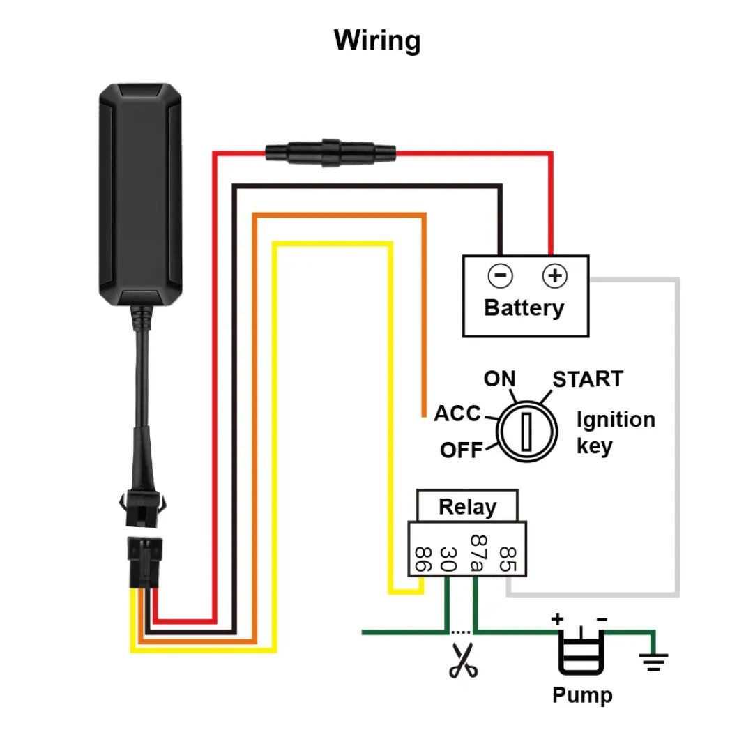 Mini Traceur GPS MV710 – Suivi de véhicule en temps réel, arrêt moteur à distance, alarme anti-remorquage