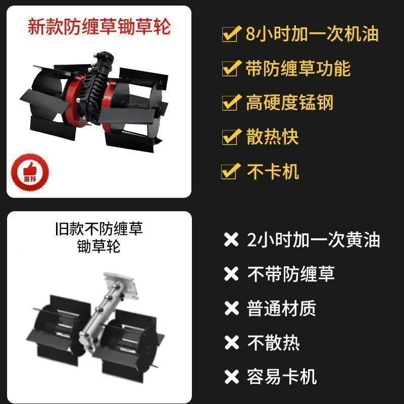 Débroussailleuse thermique dorsale 4-temps multifonction – Démarrage électrique, kit complet 7 accessoires