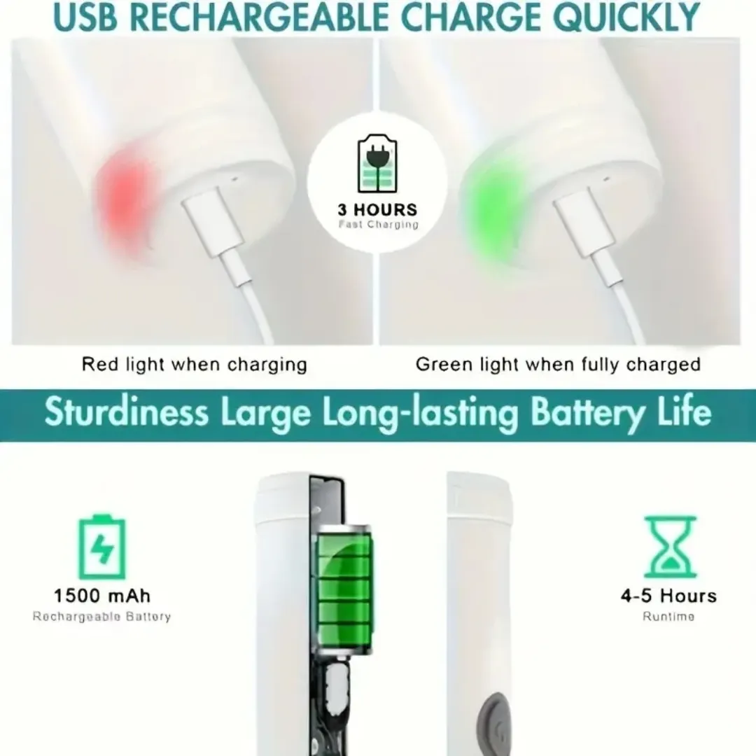 Brosse électrique de nettoyage rechargeable USB – Nettoyeur rotatif sans fil avec têtes interchangeables